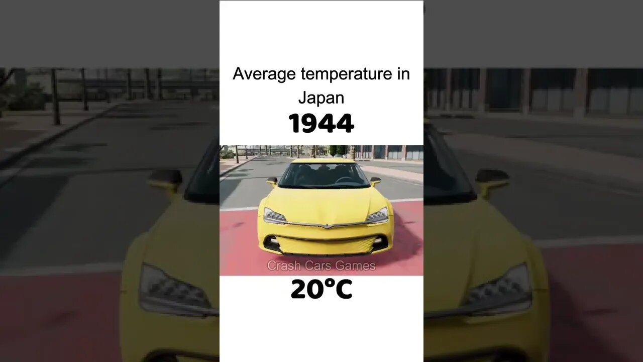 Average Temperature in Japan | Game in Description