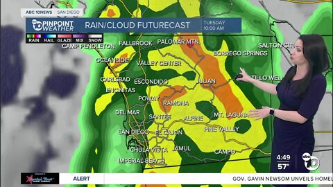 ABC 10News Pinpoint Weather with Meteorologist Megan Parry