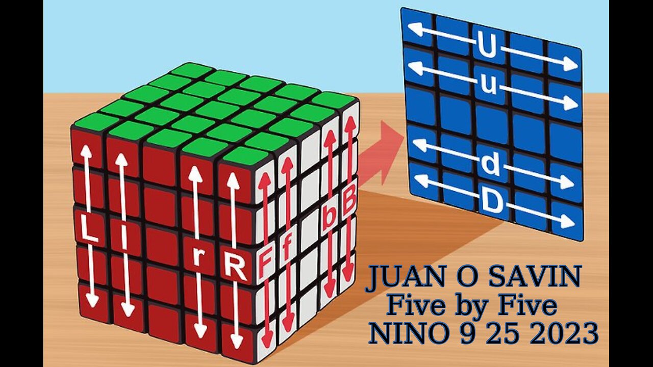 JUAN O SAVIN- Five by Five President Trump's Promised return - NINO 9 25 2023