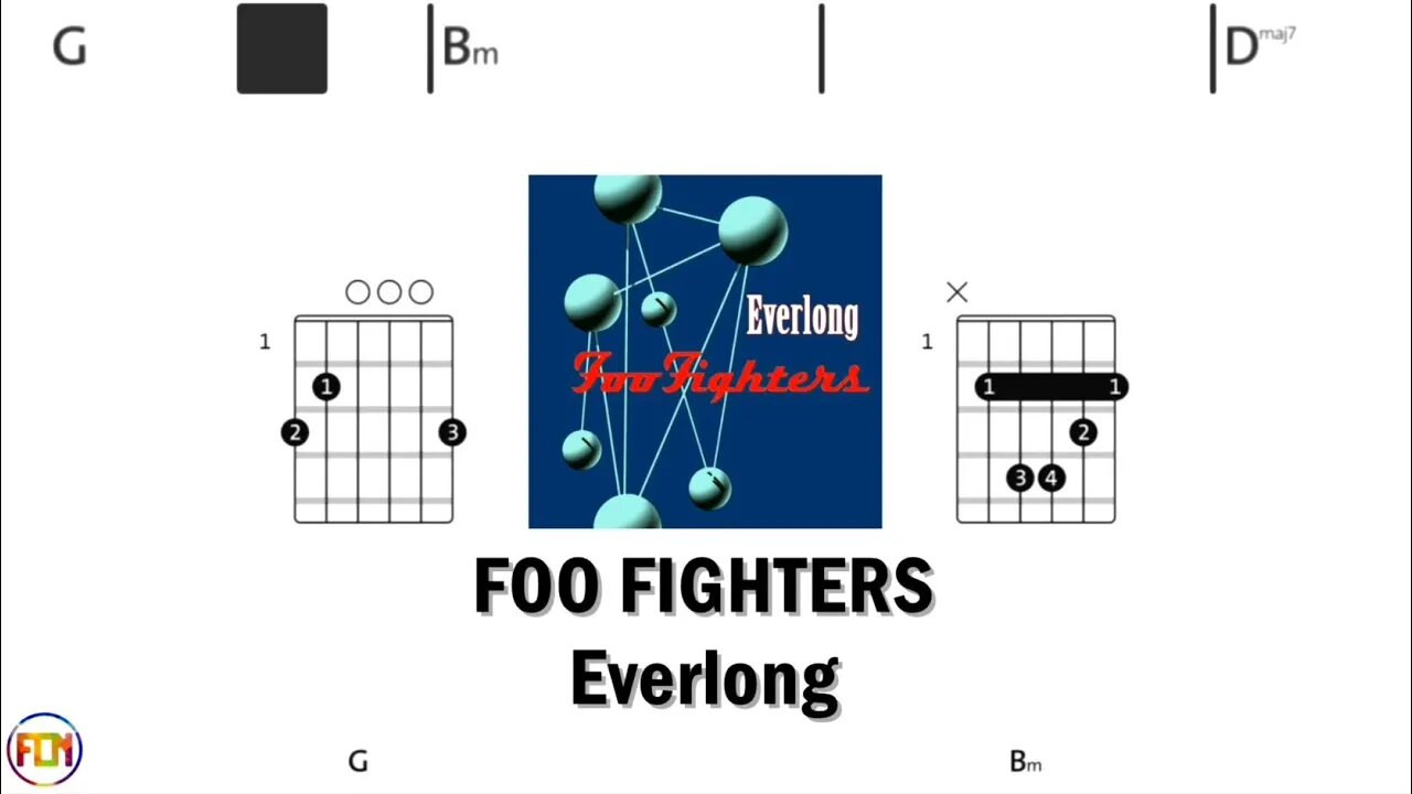 FOO FIGHTERS Everlong - Guitar Chords & Lyrics HD