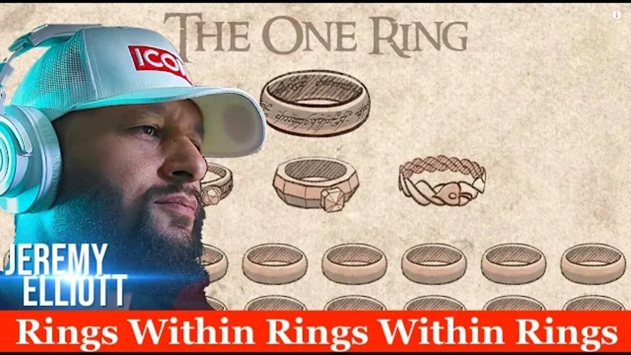 Rings of Power