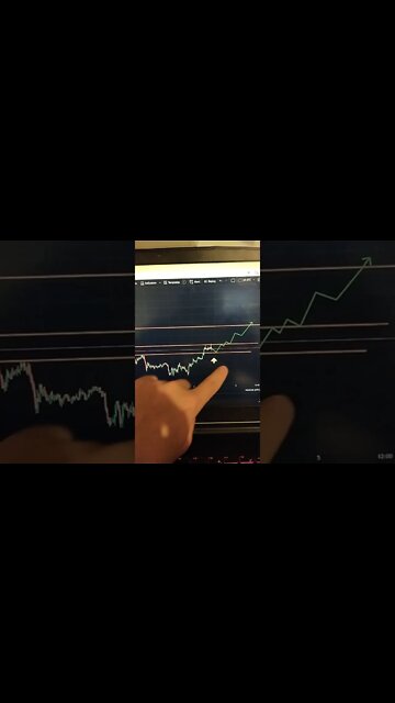 BITCOIN 🤑 Crypto #shorts