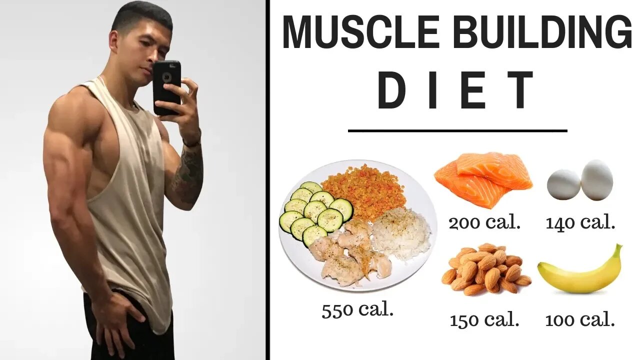 The Best Science-Based Diet to Build Lean Muscle (ALL MEALS SHOWN!)