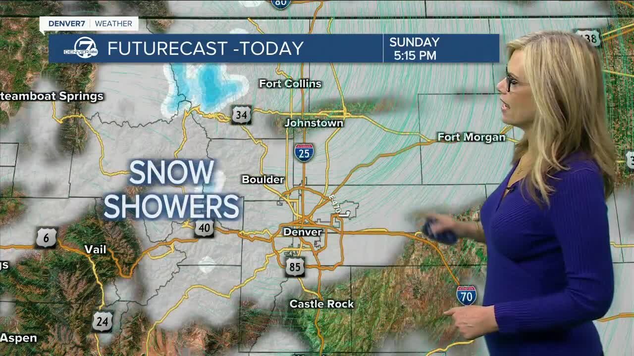 Mild today, arctic air returns starting tomorrow