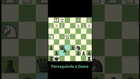 RESPONDENDO A ABERTURA ITALIANA COM ATAQUE FEROZ AO REI - BAKA MITAI #Shorts #Chess #Xadrez