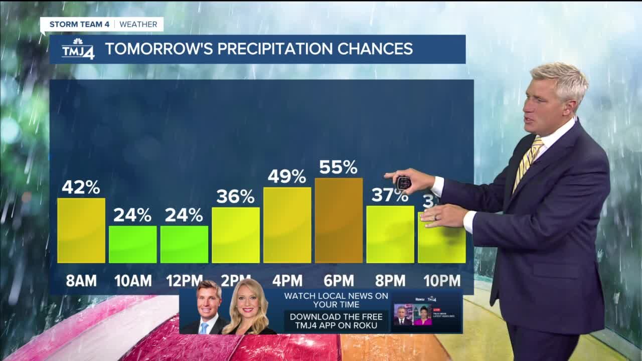 Friday is hot with temps in the upper 80s