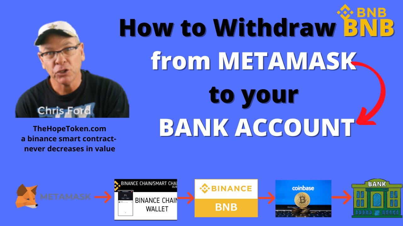 🎯✅😎Binance Coin Cryptocurrency - How to Withdraw BNB From Metamask to Your Bank Account