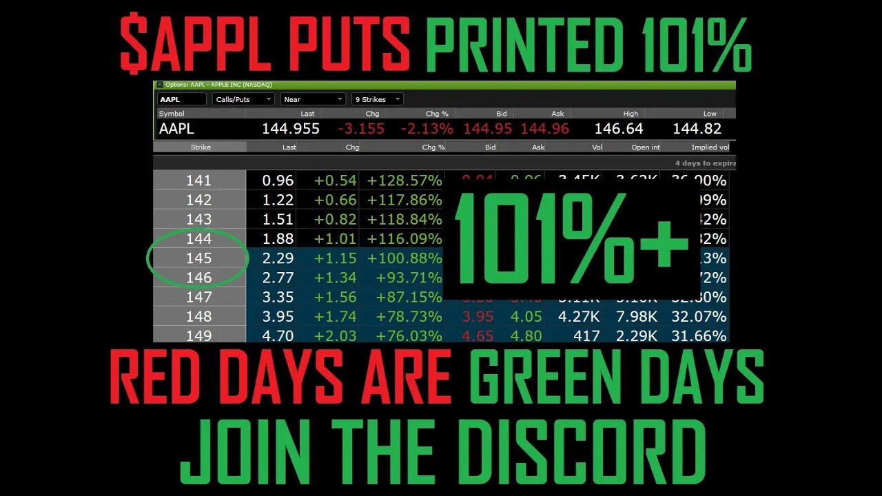 $AAPL PUTS PRINTED AND SO DID $HLBZ DISCORD MEMBERS GOT THE CALLOUTS, (link in the description)