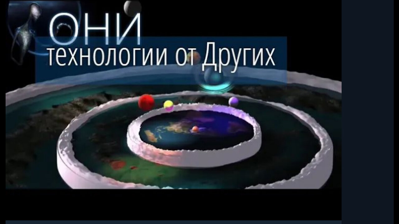 УПРАВЛЕНИЕ ЗА КУПОЛОМ. КТО ДАЛ ТЕХНОЛОГИИ ЧЕЛОВЕЧЕСТВУ? КОЛДУНЫ 20 ВЕКА. КУДА ЛЕТАЮТ РАКЕТЫ?!