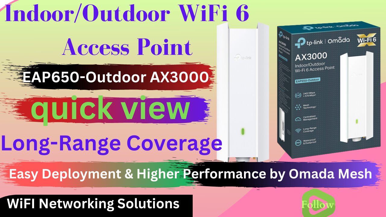 Quick Overview EAP650-Outdoor AX3000 Indoor/Outdoor WiFi 6 Access Point-Urdu/Hindi