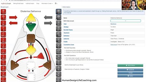 What is Deconditioning - Human Design System