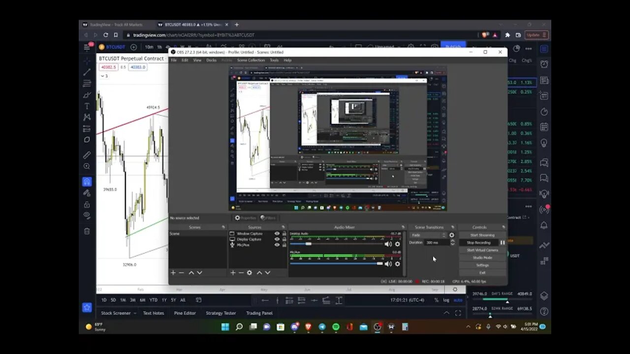 Lemon Garden Crypto Market Recap 04/15/22 (BTC, SOL, AVAX, ETH)