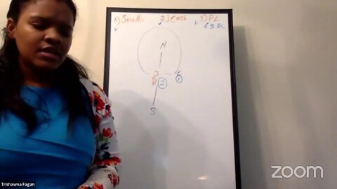 TOPM Ministry's Bible Class