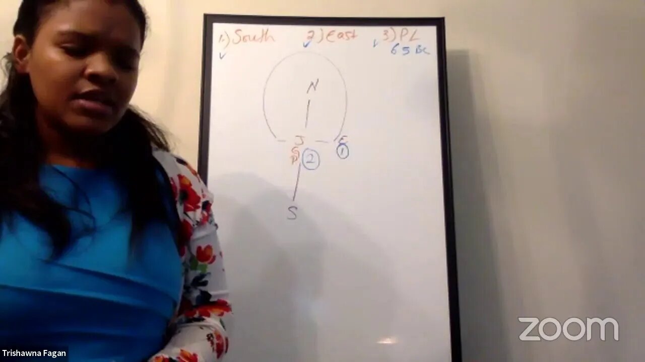 TOPM Ministry's Bible Class