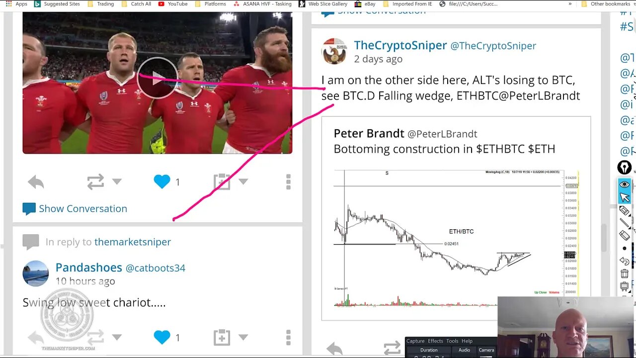 How Much Analysis per Trade ETHBTC, Bitcoin vs Ethereum, HVF Method vs Trad TA Peter L Brandt