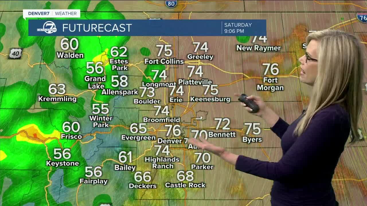 Chances for rain return for Father's Day