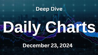 S&P 500 Deep Dive Video Update for Monday December 23, 2024