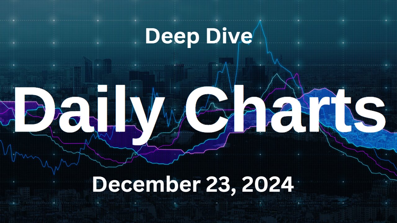 S&P 500 Deep Dive Video Update for Monday December 23, 2024