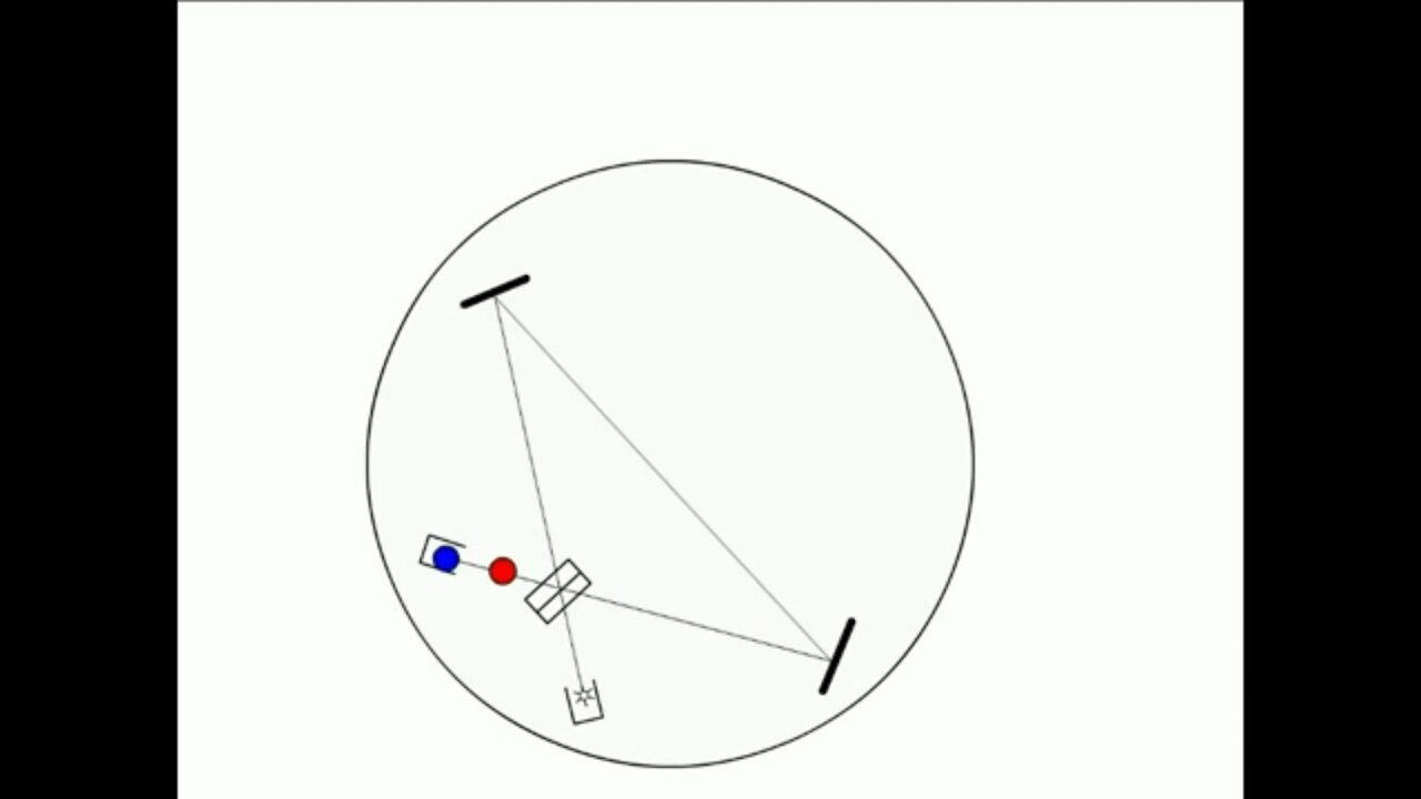 Motionless Earth ... Michelson/Morley & Sagnac Experiments