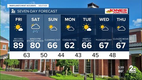 WMAR-2 News Ally Blake Thursday weather