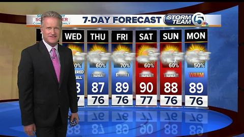 Latest Weather Forecast 11 p.m. Monday