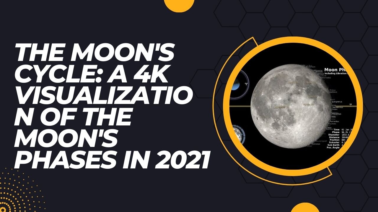 The Moon's Cycle A 4K Visualization of the Moon's Phases in 2021