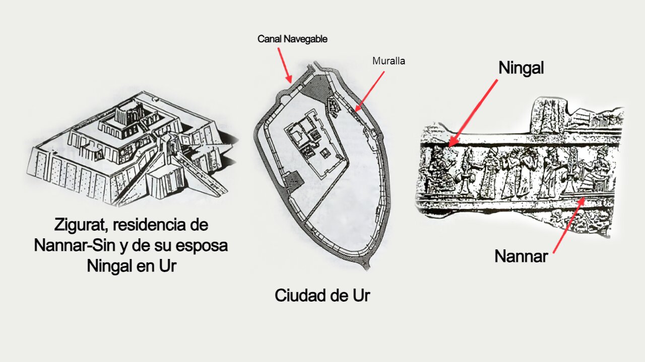 61ª Continuación. LAS GUERRAS DE LOS DIOSES Y LOS HOMBRES