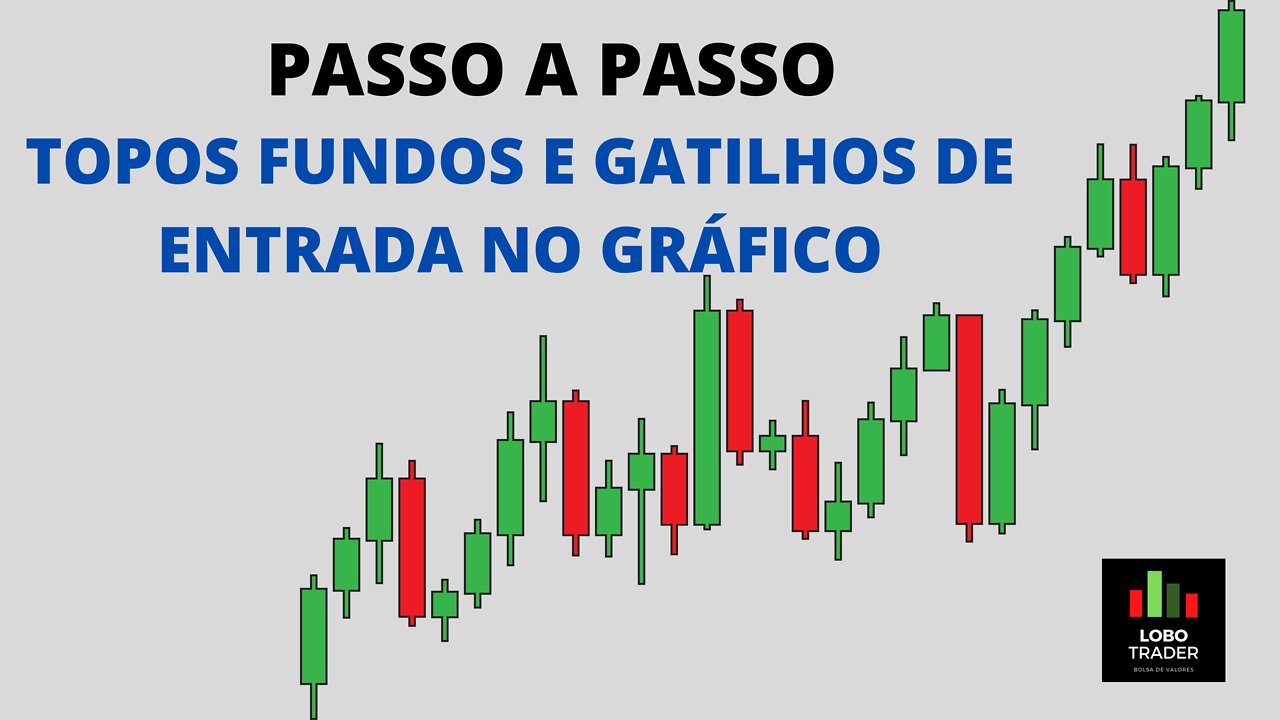 PASSO A PASSO TOPOS FUNDOS E GATILHOS