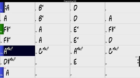 1 Hour Fingerpicking Guitar #ChillMusic #Relax in A 65 BPM