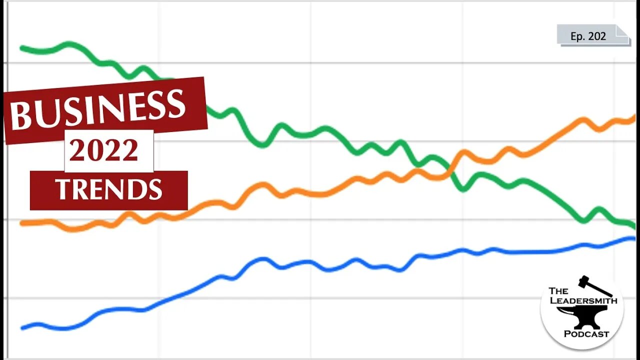 BUSINESS TRENDS 2022 [EPISODE 202]