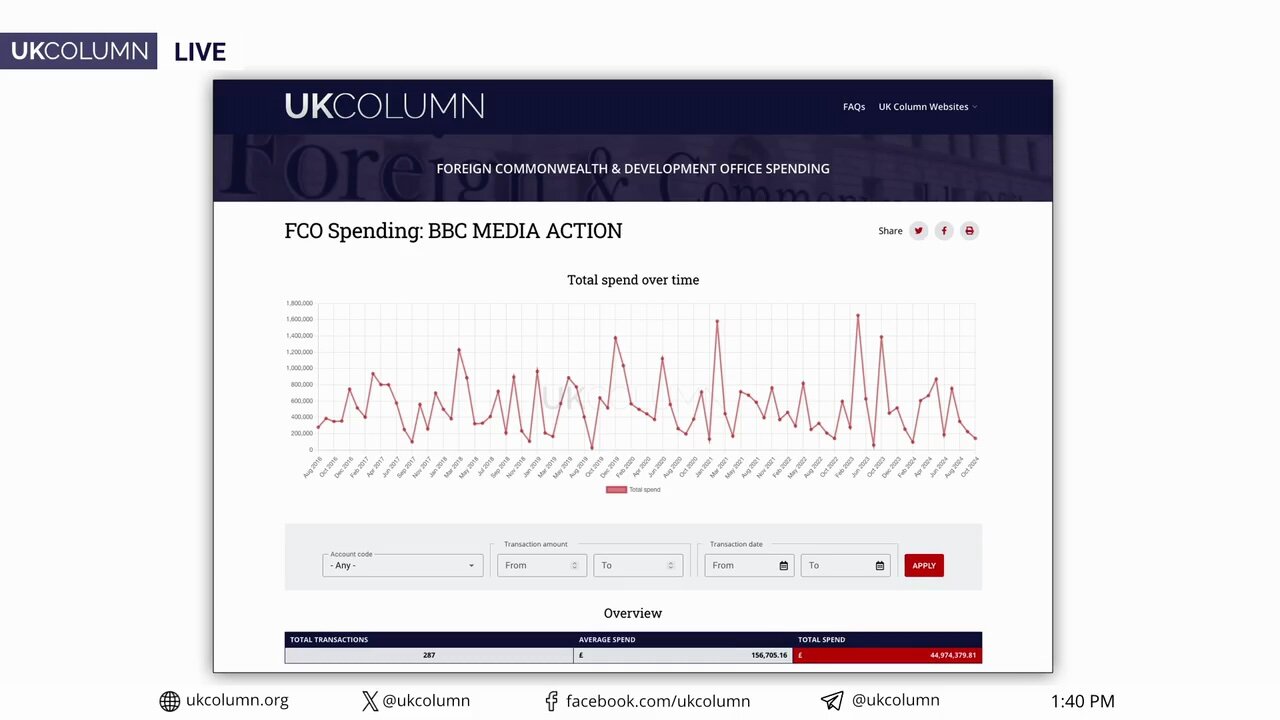 BBC Media Action: The ‘Charity’ Shaping Global News to Promote ‘Trustworthy’ Reporting - UK Column