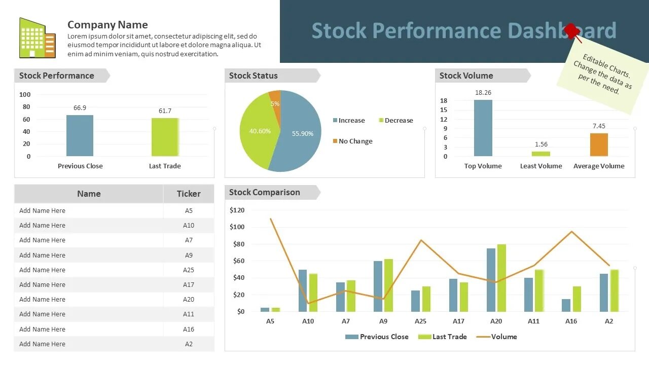 Stock Performance Dashboard PowerPoint Template