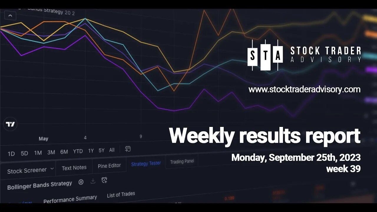 Stock Trader Weekly Results | September 25th, 2023