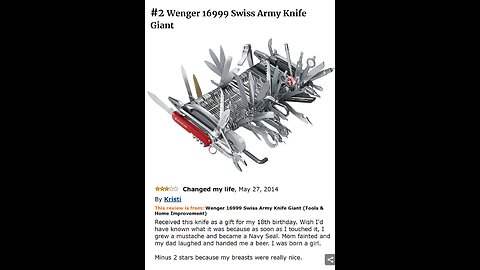 Best Amazon Reviews