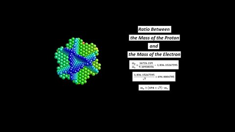 Proton Structure - Part 1