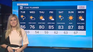 Today's Forecast: Warm and humid with possible stronger storms later on