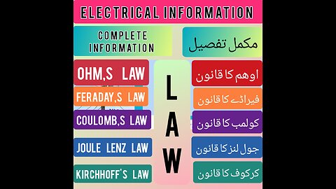 LAW'S OHM, FERADY, coulamb, joule lenz, and Kirchhoff