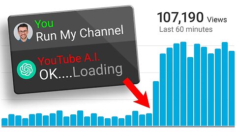 Insane A.I. Tricks No YouTuber Should Ignore