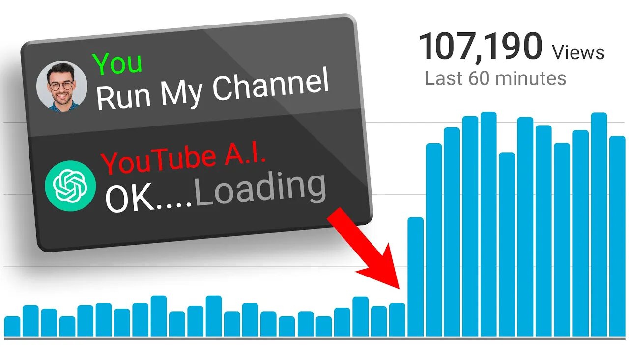 Insane A.I. Tricks No YouTuber Should Ignore