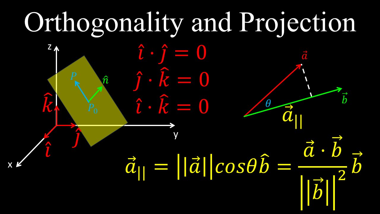 Dot Product between Two Vectors, Orthogonal, Projection - Linear Algebra