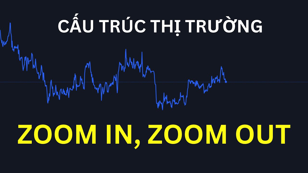 Cấu trúc thị trường luôn đúng, zoom in zoom out. Trading | Angel