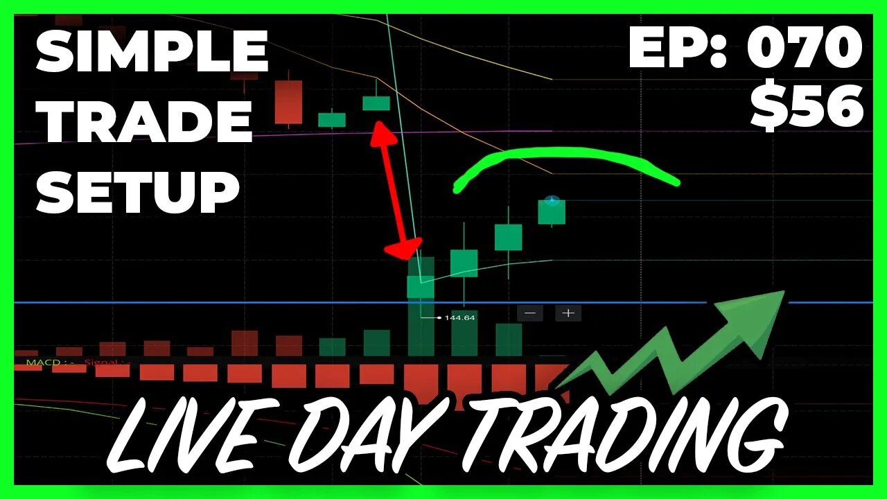 Day Trading With Webull (How I Trade A Dead Cat Bounce) | EP 070