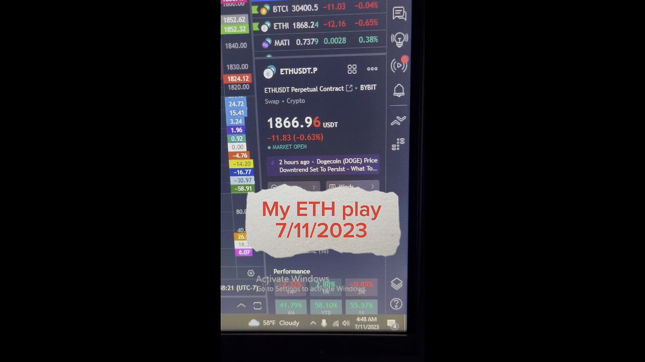 July 11, 2023 - My #ETH play