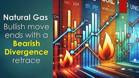 Natural Gas Bullish move ENDS with a Bearish Divergence retrace