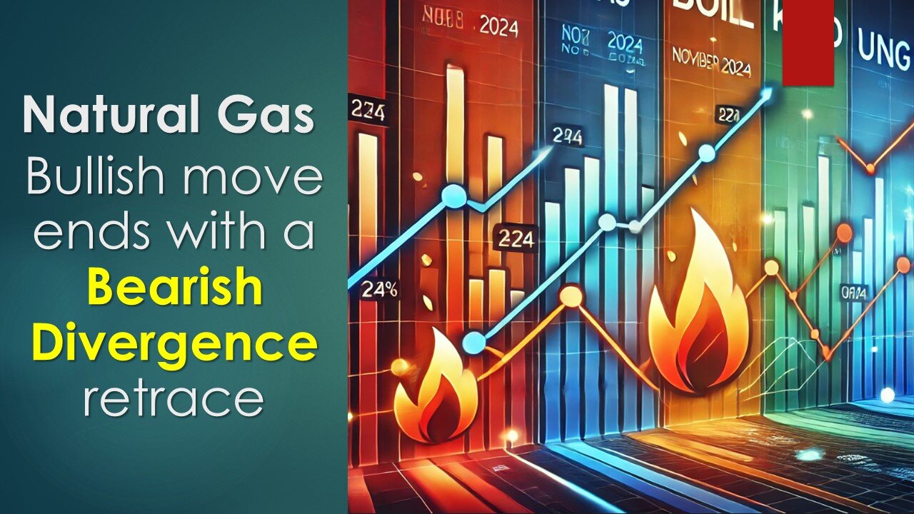 Natural Gas Bullish move ENDS with a Bearish Divergence retrace