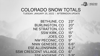 Snow totals Colorado: Tuesday, January 25