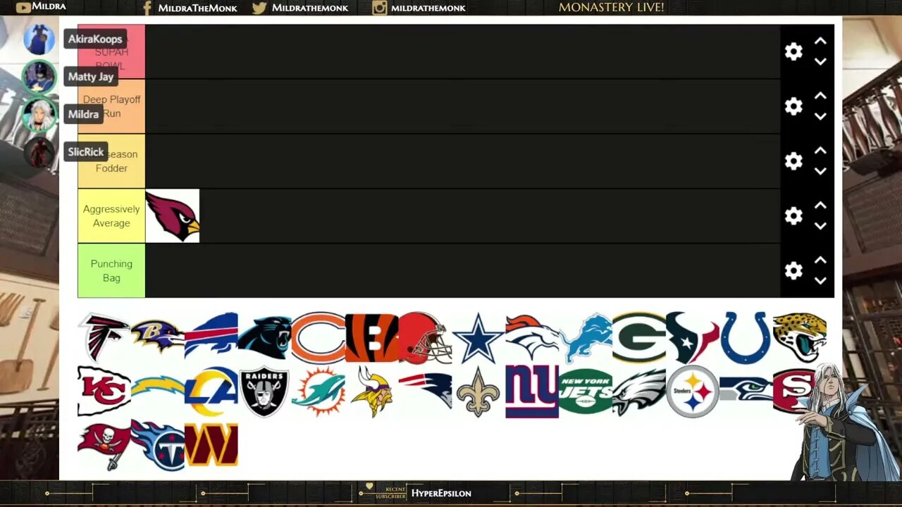 The Men Who Stare At Sportsball: 2022-2023 NFL Predictions