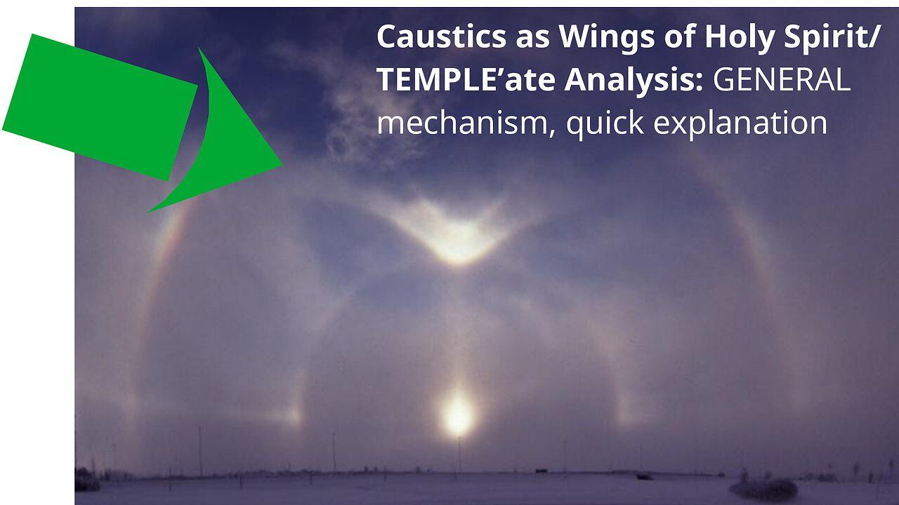 Caustics as Wings of Holy Spirit/TEMPLE’ate Analysis: GENERAL mechanism+quick explanation #sc