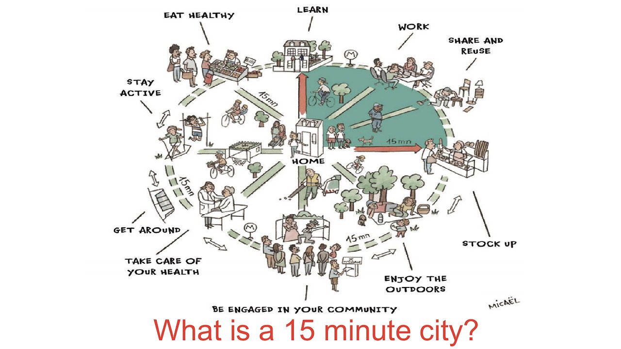 Welcome to your 15 minutes city!