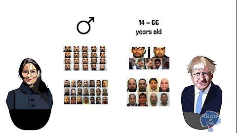Cartoon mocking the Home Office's Grooming Gang Report's failure to discuss religion or ethnicity